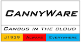 www.CannyWare.net